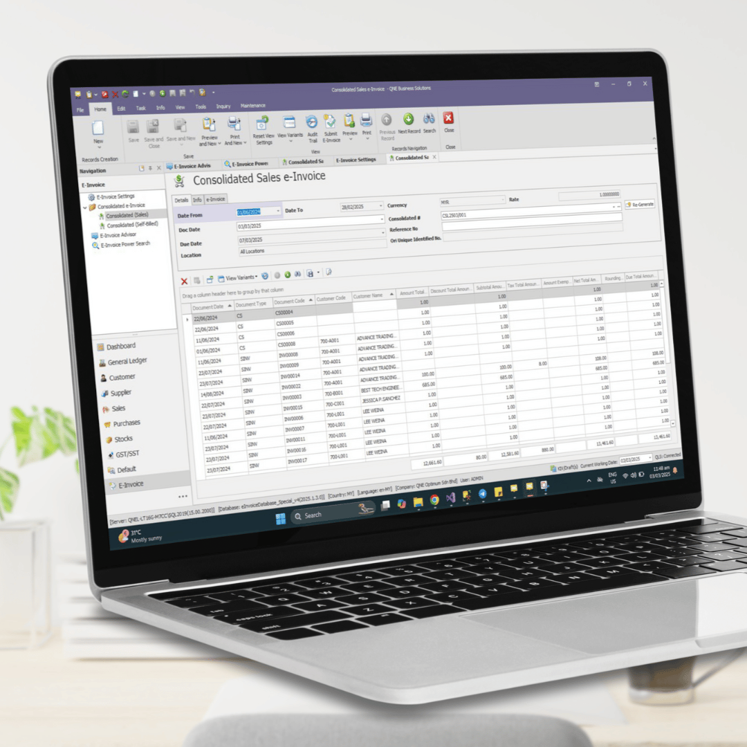 business software malaysia