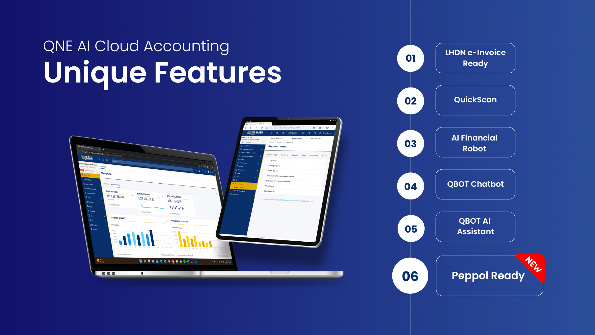 Peppol-Ready Solution Provider