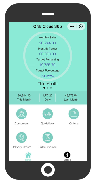 dashboard1-salesperson app