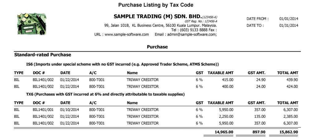 sst accounting software malaysia