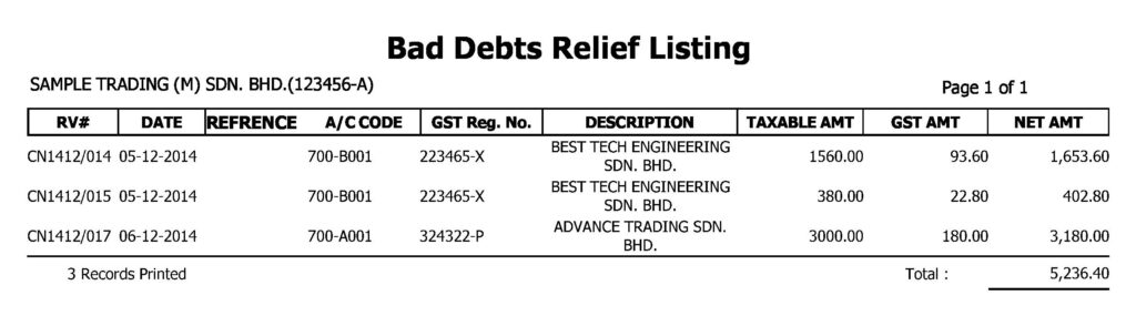sst accounting software malaysia