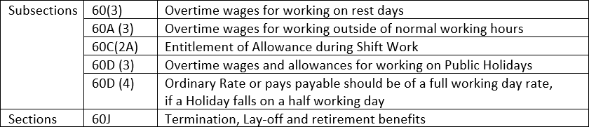 Employment Act Malaysia 2022