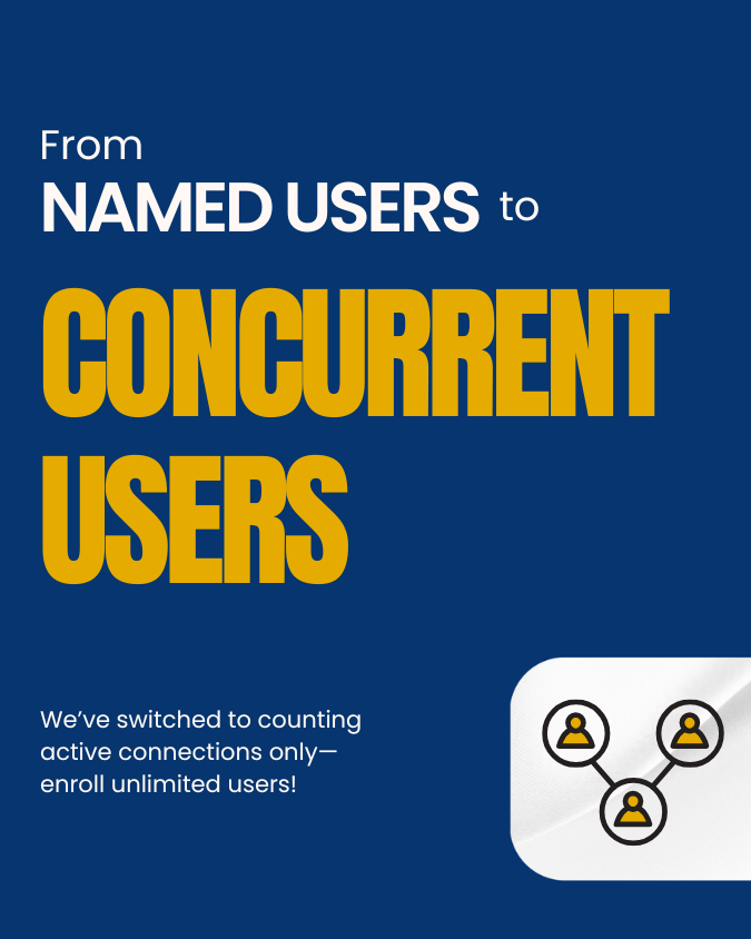 Concurrent Users