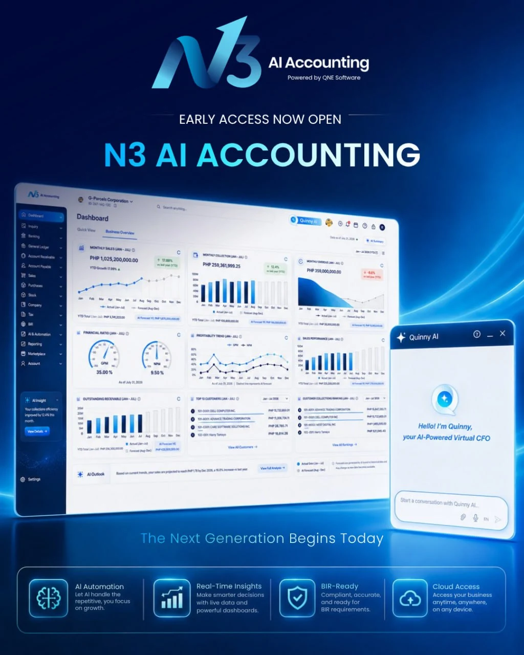 FUTURE OF ACCOUNTING N3 AI ACCOUNTING