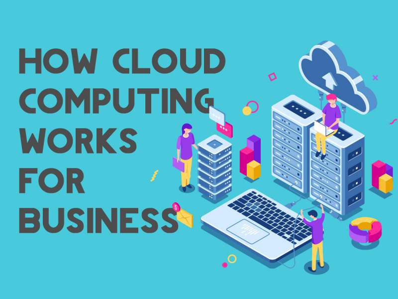 Cloud Computing