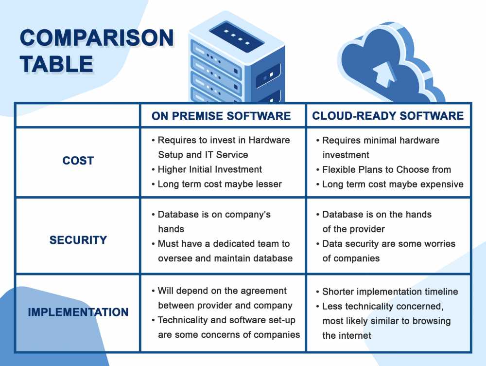 Inventory Software Philippines